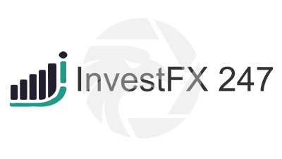 InvestFX 247
