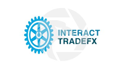 InteractTradeFX