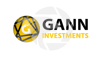 GANN Investments