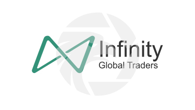 Infinity Global Traders