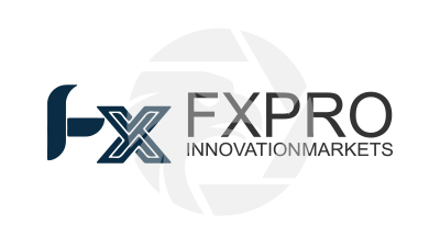 Fxpro-innovation Markets