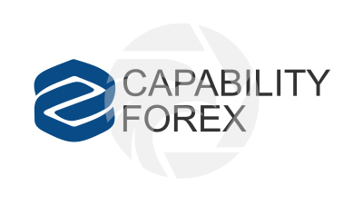 Capability Forex