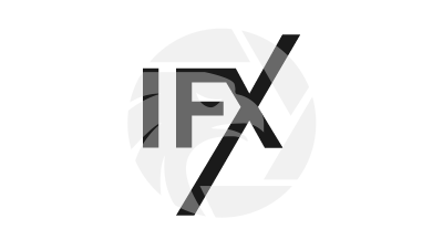 IFX-Some Important points about this broker